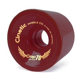 Cinetic Crop 82A Skates Wheels