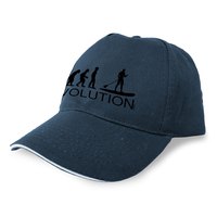 kruskis-evolution-sup-cap