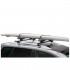 Thule SUP Taxi XT Gestell