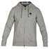 Hurley Sweat À Fermeture Therma Protect
